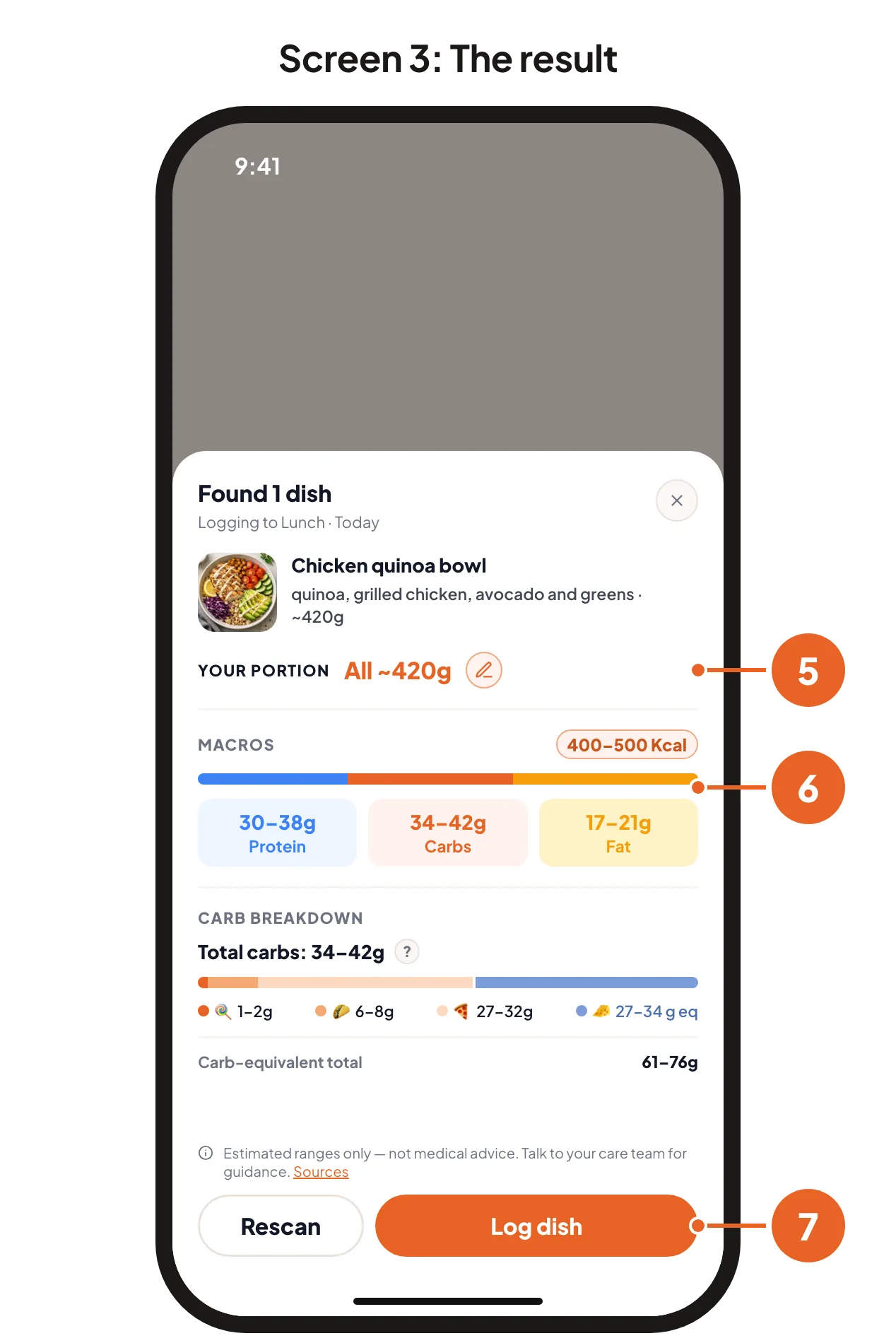 Screen 3: the result, with your portion, the macros and carb breakdown, and the Log dish button.