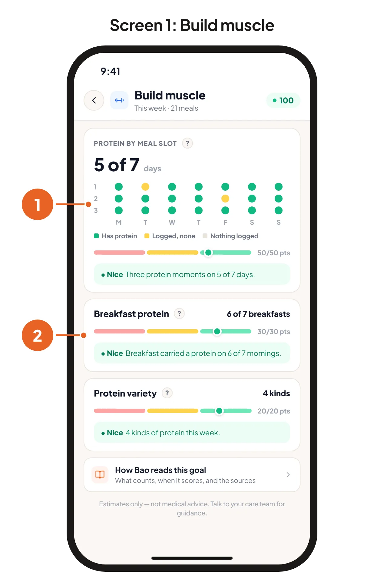 Screen 1: the Build muscle goal on Insight, with protein by meal slot for the week and breakfast protein. Screen 2: the Lose fat goal, with the average day against the calorie target.