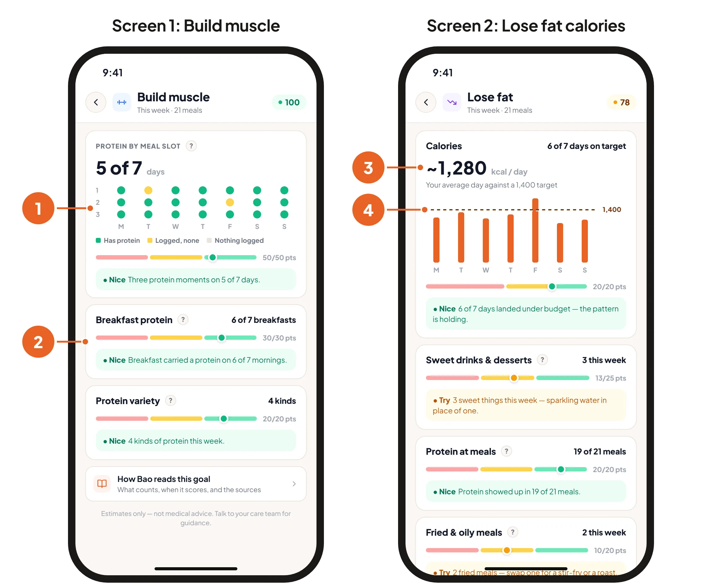 Screen 1: the Build muscle goal on Insight, with protein by meal slot for the week and breakfast protein. Screen 2: the Lose fat goal, with the average day against the calorie target.