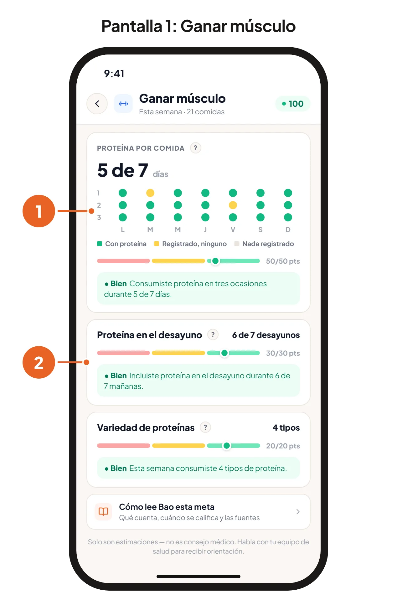 Pantalla 1: la meta Ganar músculo en Progreso, con la proteína de la semana en cada tiempo de comida y la proteína en el desayuno. Pantalla 2: la meta Perder grasa, con el día promedio frente a la meta de calorías.
