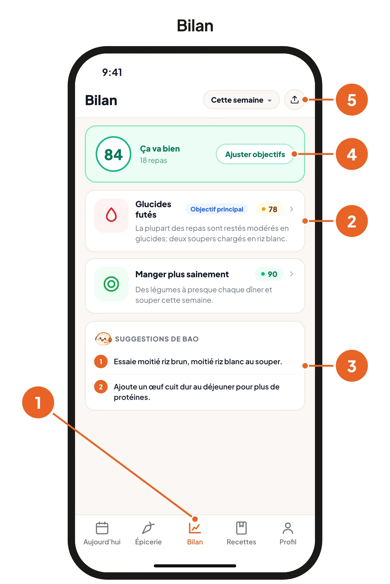 La page Bilan : l’onglet Bilan, la note d’un objectif, les Suggestions de Bao, Ajuster objectifs et le bouton de partage.