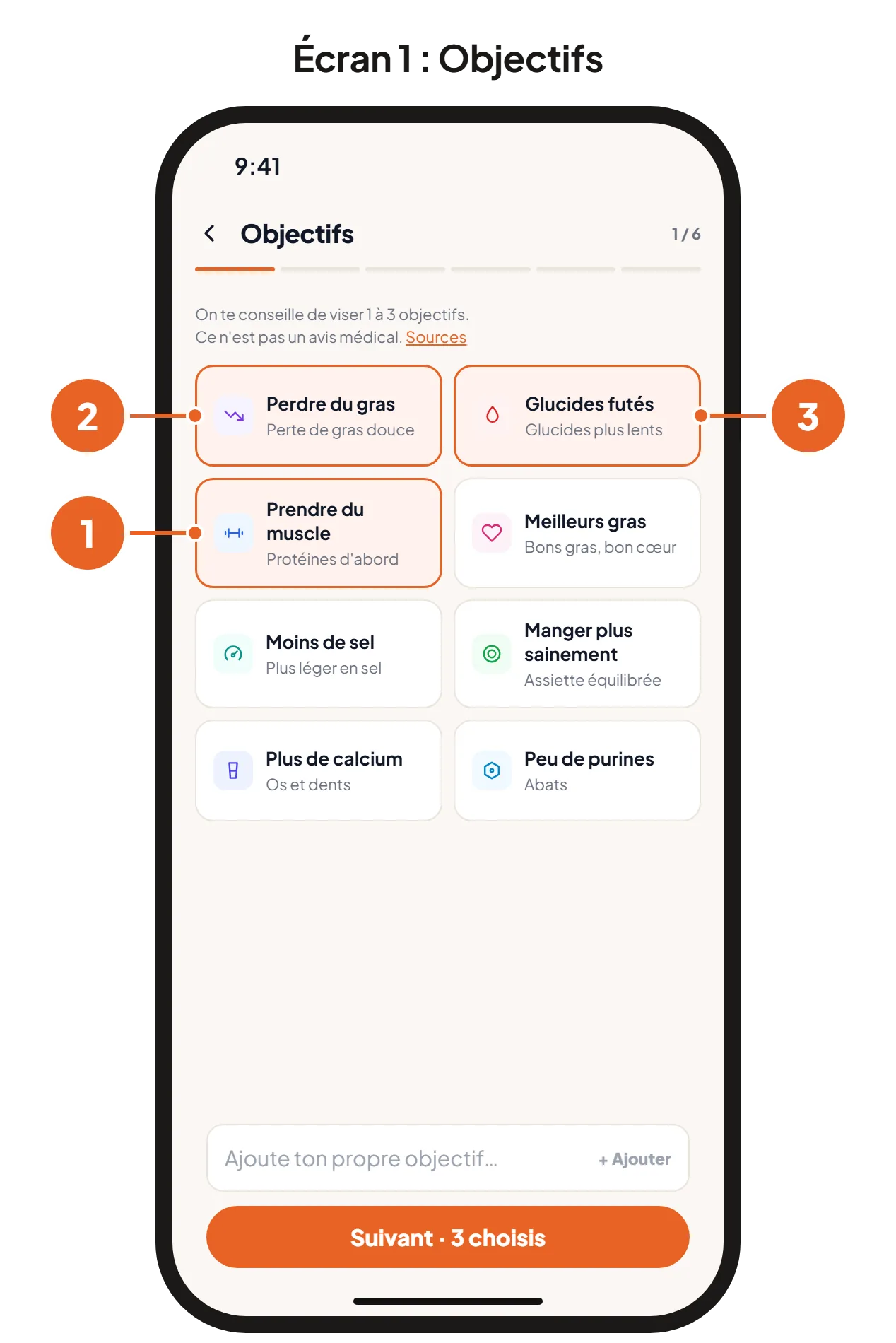 Écran 1 : Objectifs, avec Perdre du gras, Glucides futés et Prendre du muscle sélectionnés. Écran 2 : Calories par jour, avec la cible de calories suggérée.