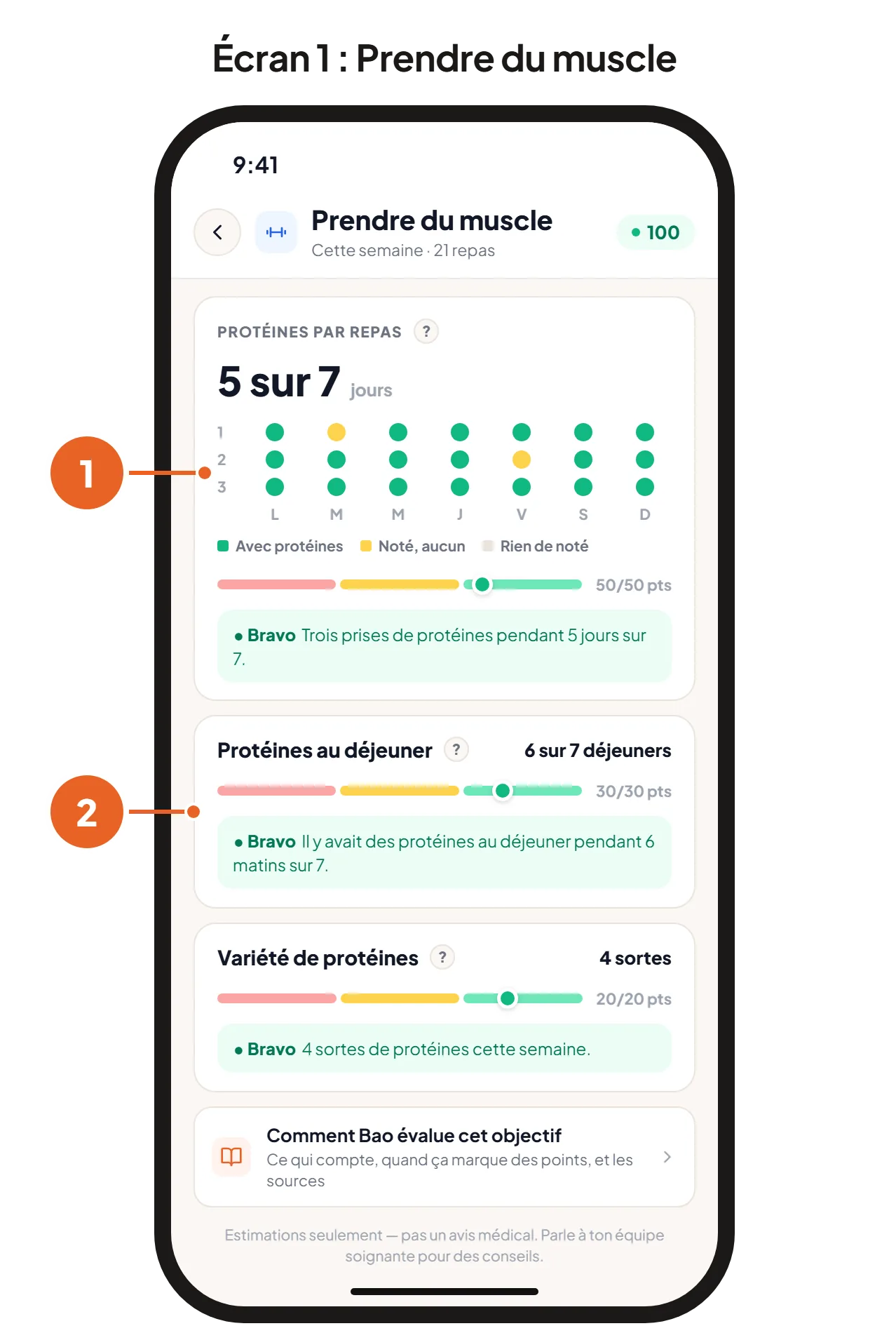 Écran 1 : l’objectif Prendre du muscle dans le Bilan, avec les protéines par repas pour la semaine et les protéines au déjeuner. Écran 2 : l’objectif Perdre du gras, avec la journée moyenne par rapport à la cible de calories.