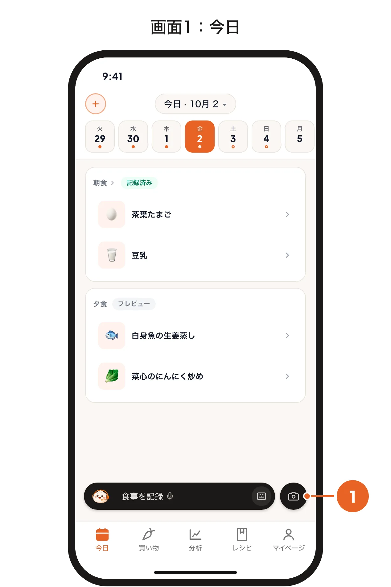 画面1:「今日」のカメラボタン。画面2:食事を選び、写真とメモを入れた「食事を記録」シート。