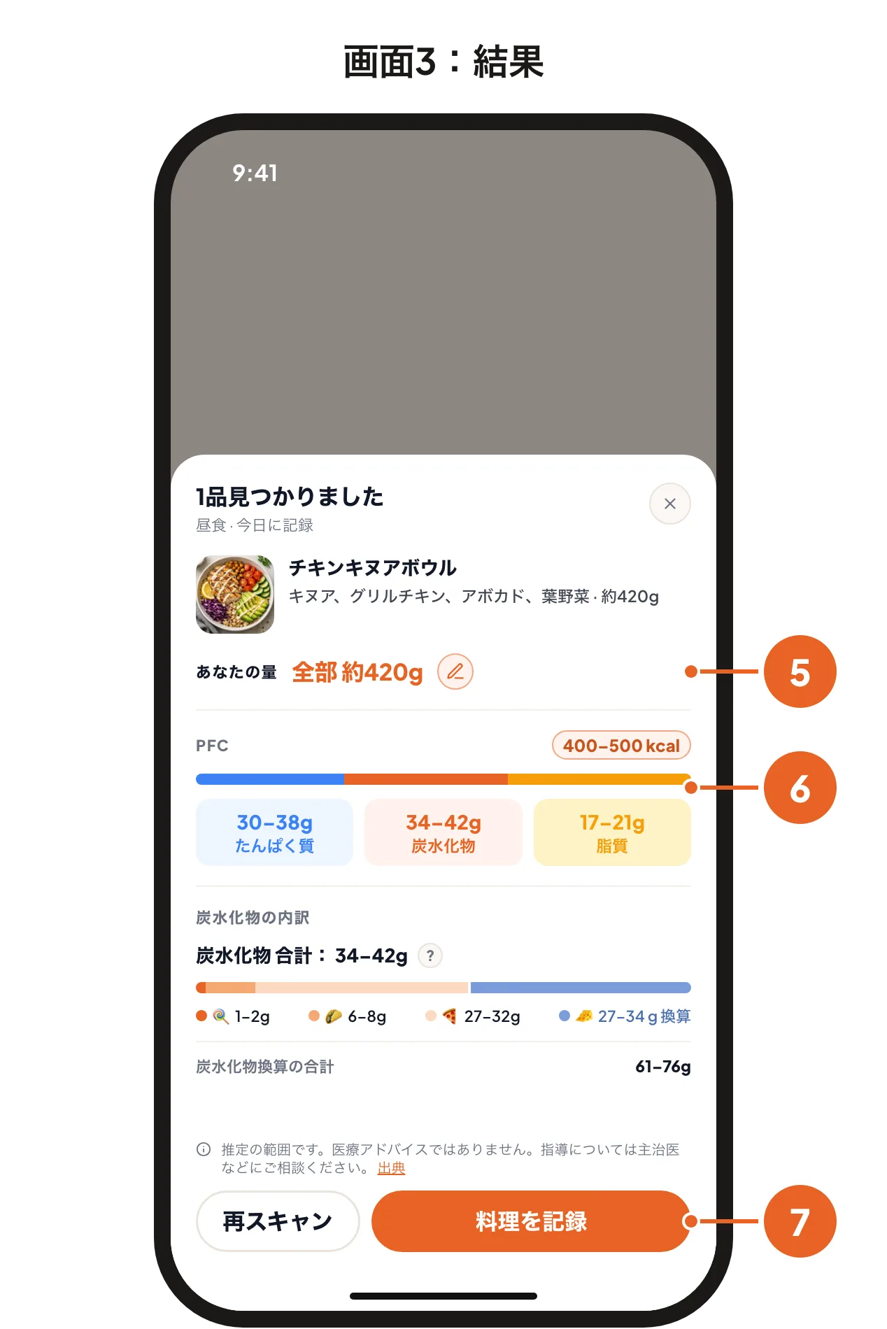 画面3:結果。食べた量、主要栄養素と炭水化物の内訳、「料理を記録」ボタン。
