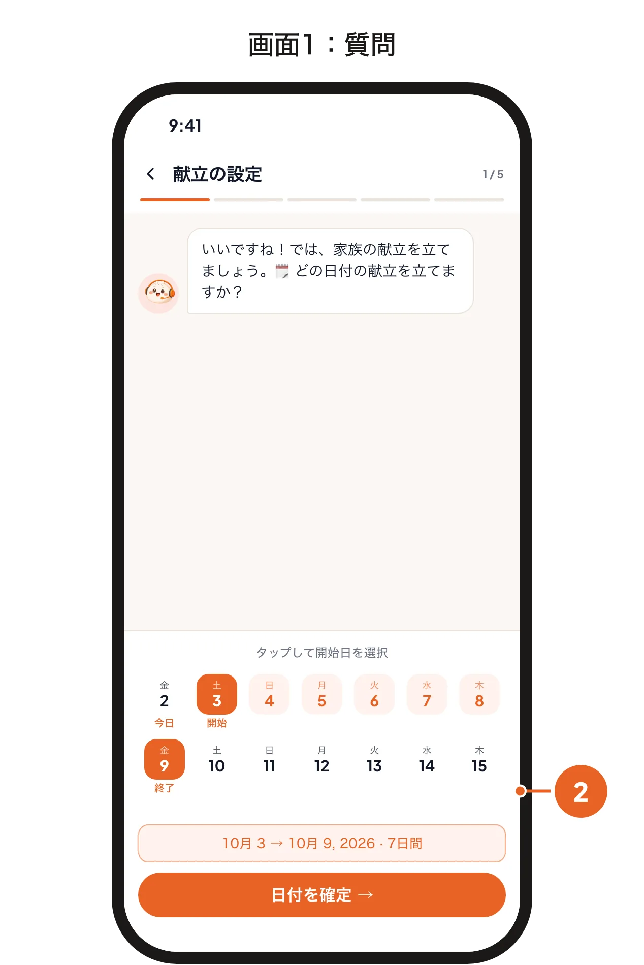 画面1:献立を立てる日付を選んでいるところ。画面2:「献立を作成」ボタンのある献立の下書き。