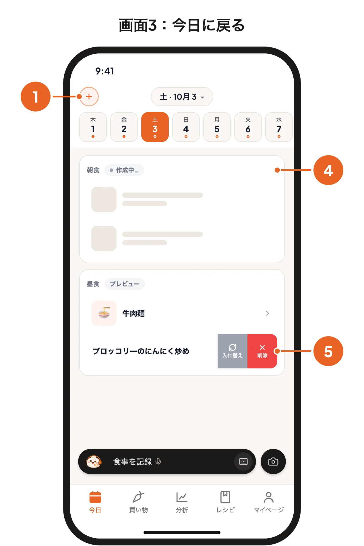画面3:+ボタン、作成中の食事、左にスライドして「入れ替え」と「削除」を表示した料理がある「今日」ページ。
