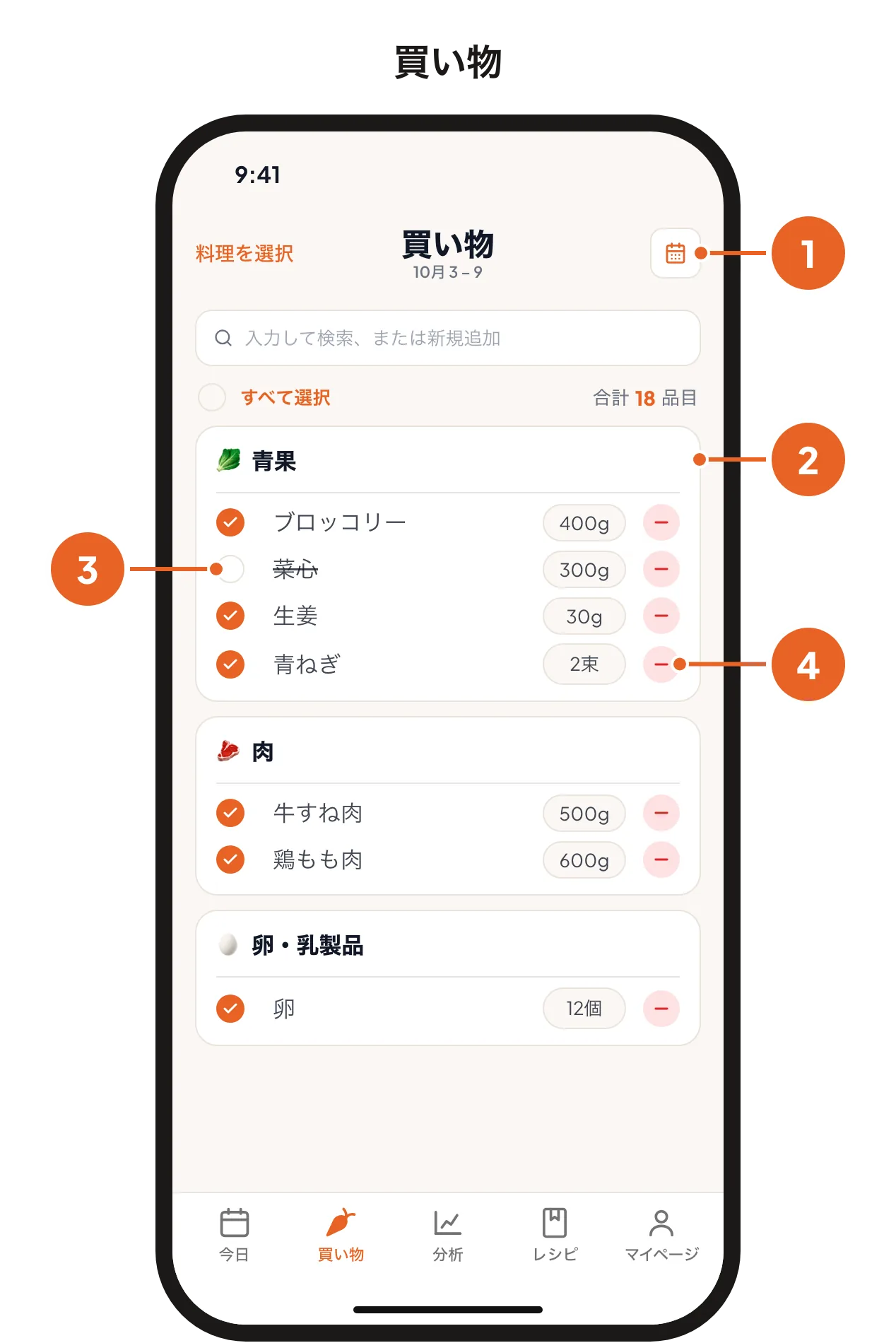 買い物リスト:カレンダーボタン、売り場、取り消し線が引かれた品目、赤いマイナス。