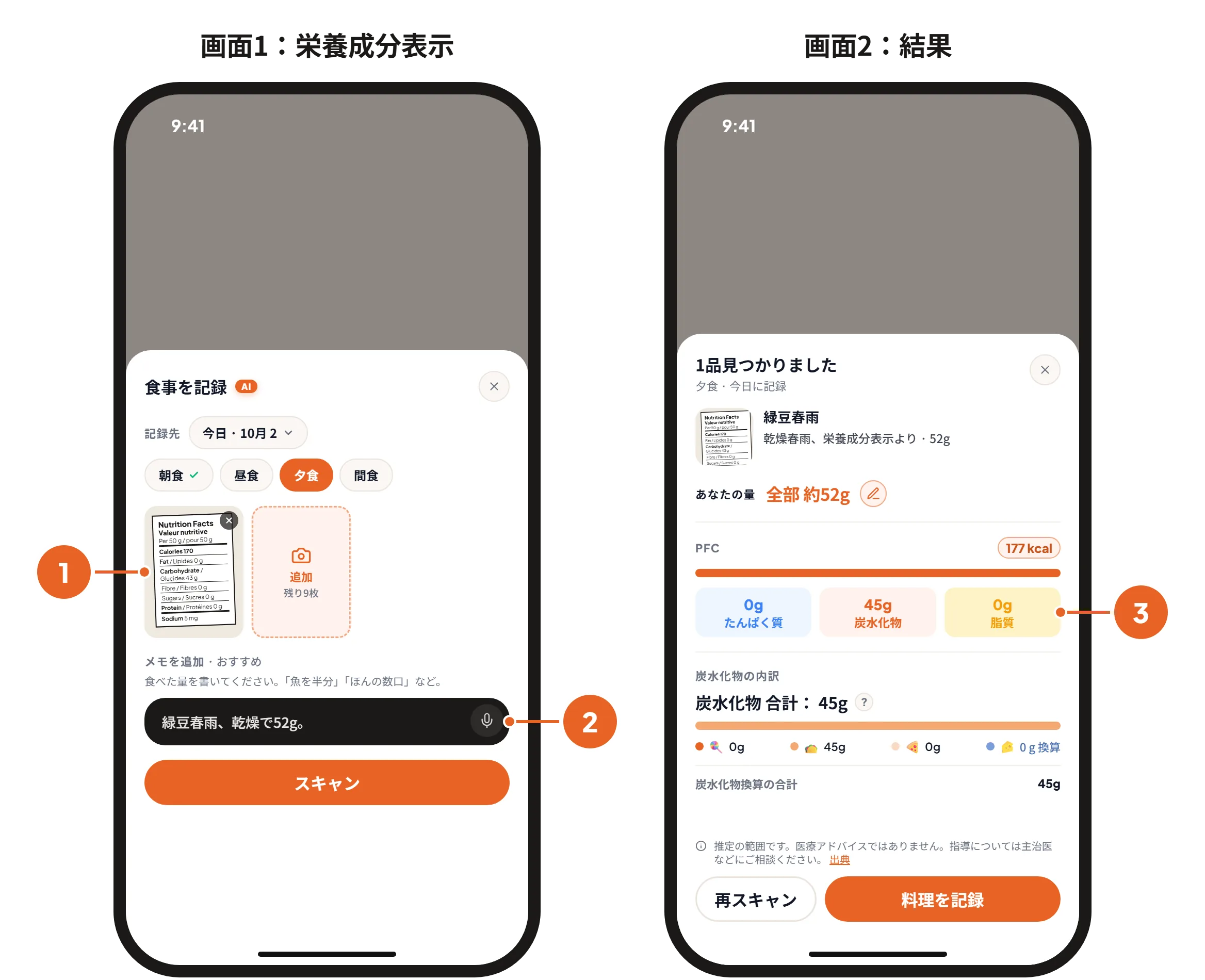 画面1:栄養成分表示の写真と、メモ「緑豆春雨、乾燥で52g」を入れた「食事を記録」シート。画面2:結果。炭水化物は幅のない数値で45g。