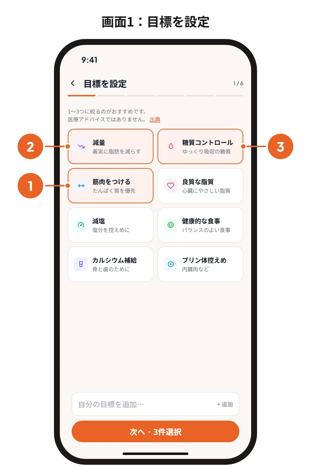 画面1:「目標を設定」。「減量」「糖質コントロール」「筋肉をつける」を選んだ状態。画面2:毎日のカロリーの設定。おすすめの目標カロリー。