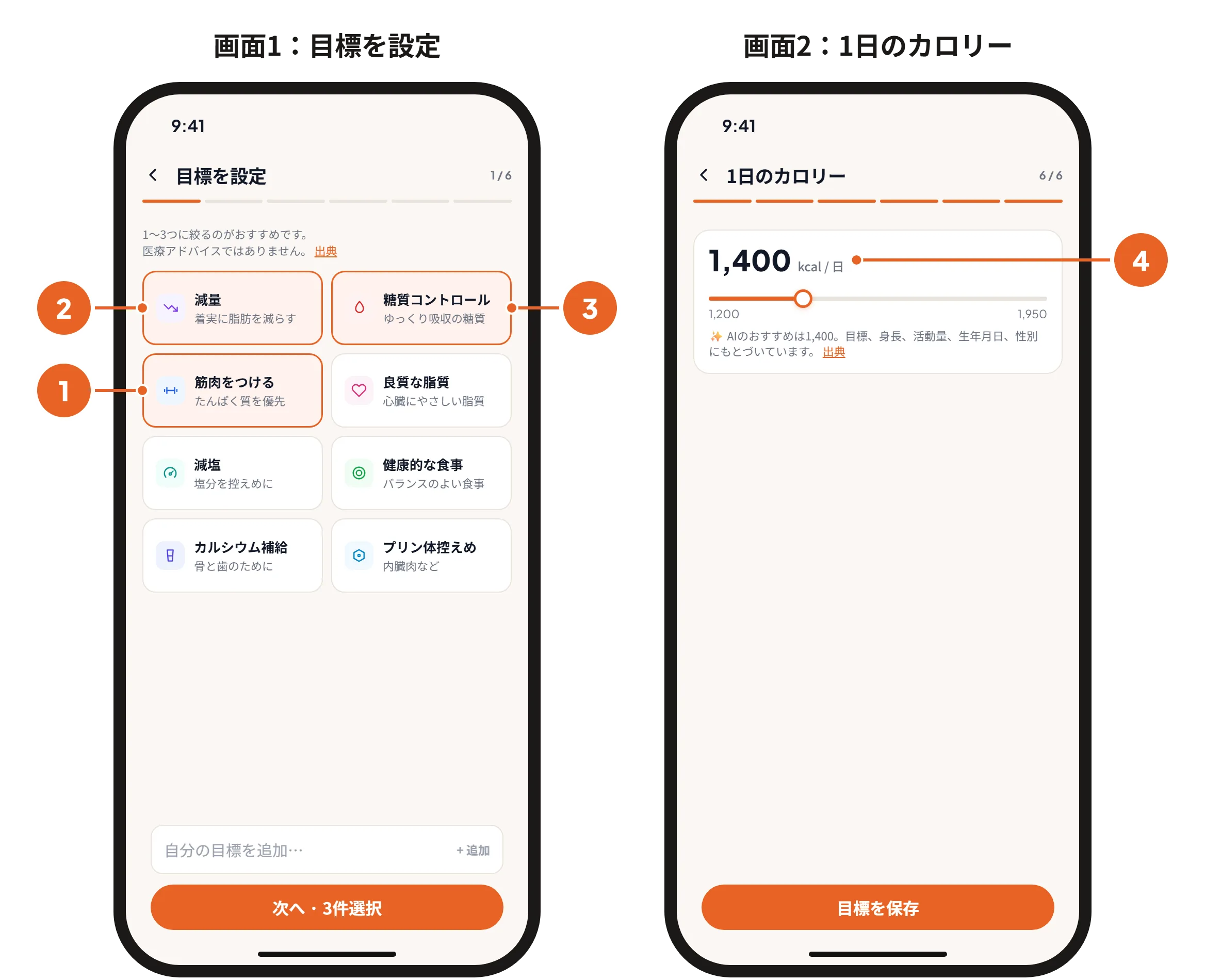 画面1:「目標を設定」。「減量」「糖質コントロール」「筋肉をつける」を選んだ状態。画面2:毎日のカロリーの設定。おすすめの目標カロリー。