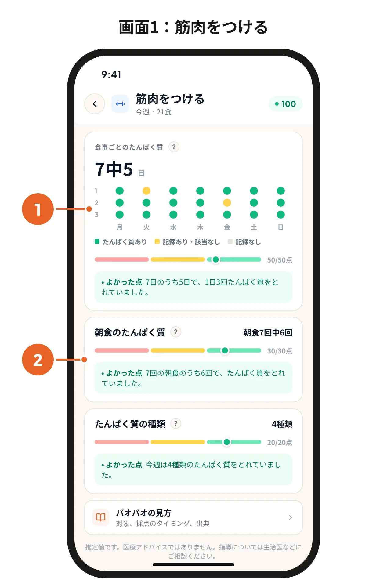 画面1:「分析」の「筋肉をつける」目標。その週の食事ごとのたんぱく質と、朝食のたんぱく質。画面2:「減量」目標。日々の平均と目標カロリーの比較。