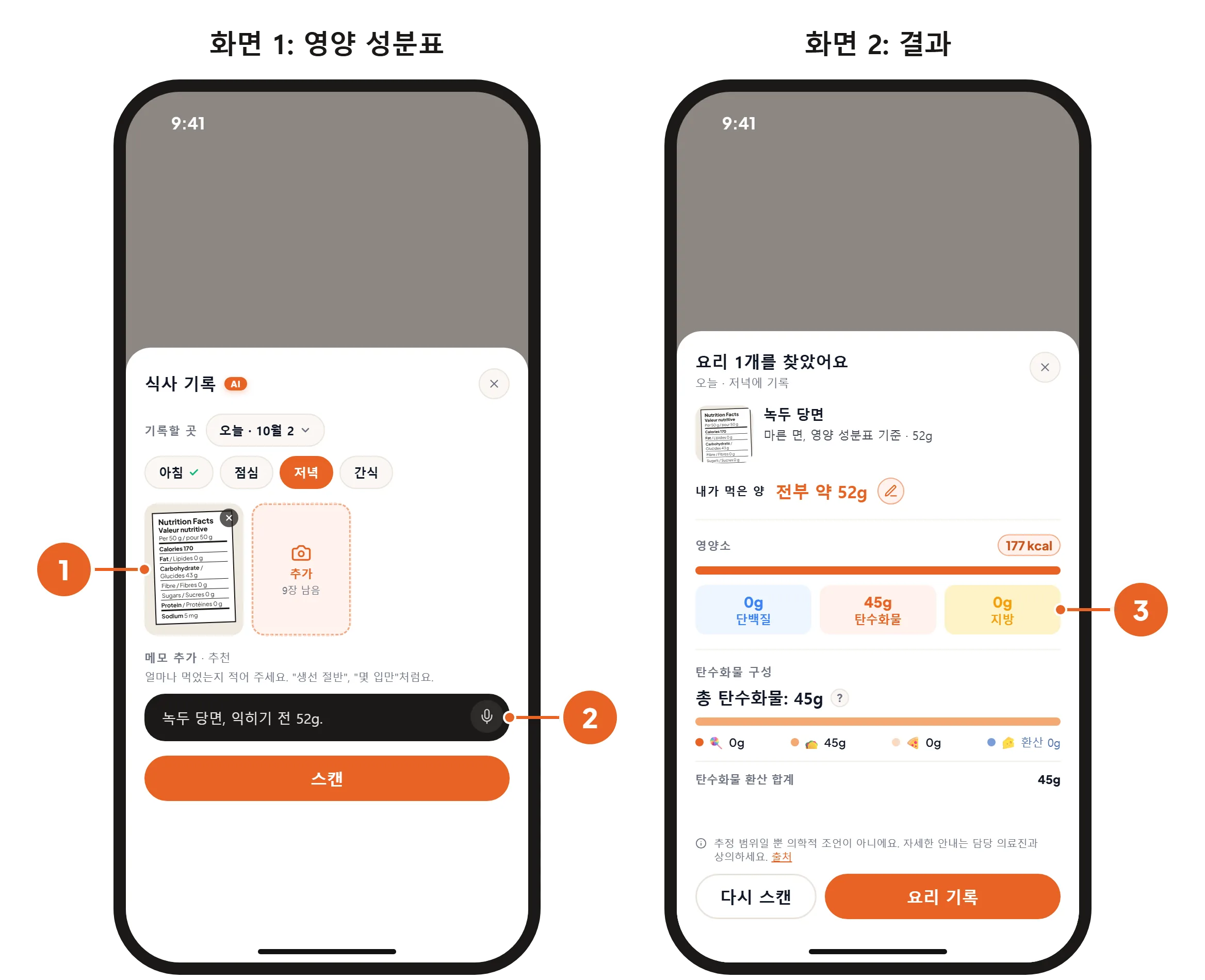 화면 1: 영양 성분표 사진과 “녹두 당면, 익히기 전 52g”이라는 메모가 들어간 식사 기록 시트. 화면 2: 결과. 탄수화물 45g이 범위 없이 수치 하나로 보여요.