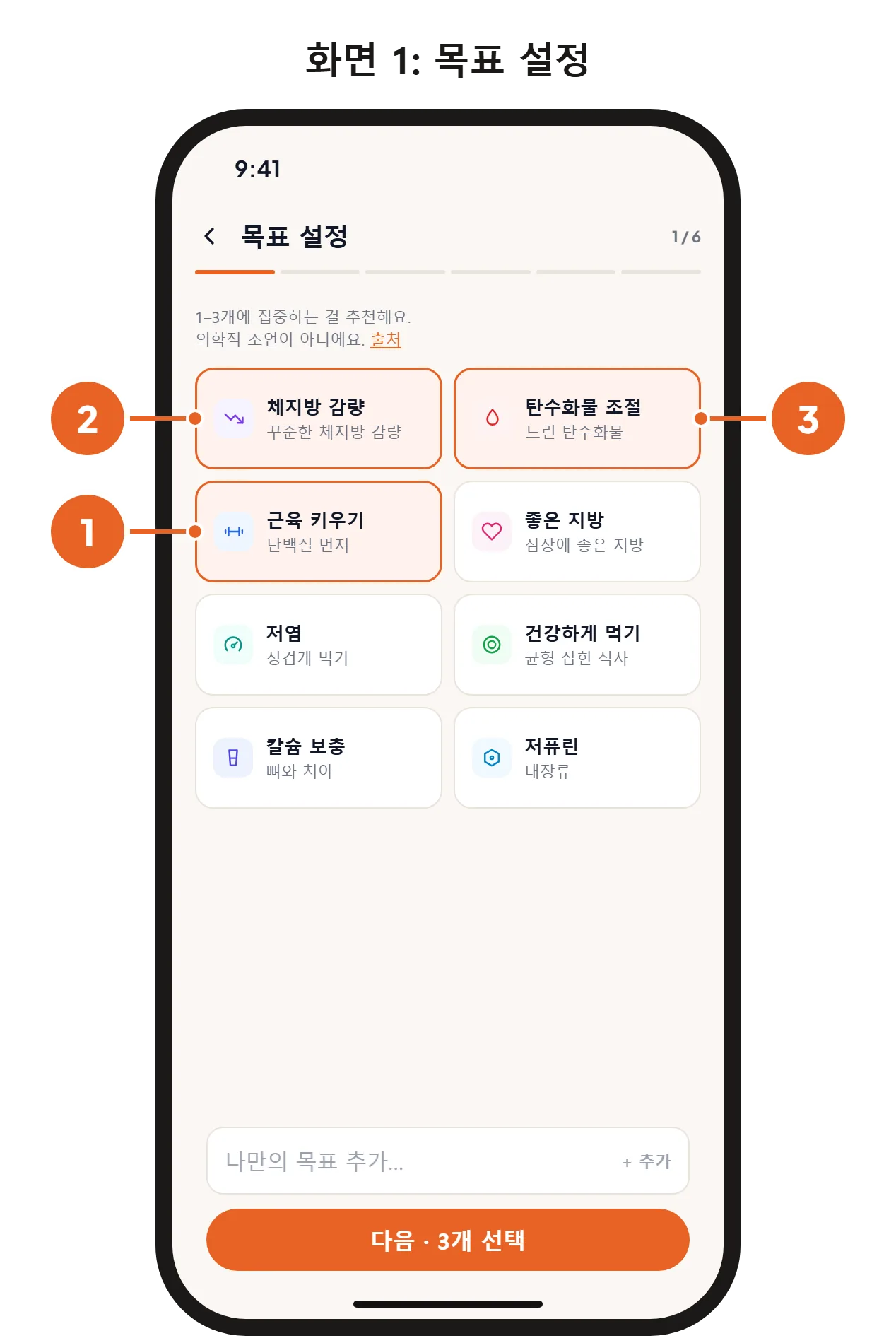 화면 1: 체지방 감량, 탄수화물 조절, 근육 키우기를 고른 목표 설정 화면. 화면 2: 제안된 목표 칼로리가 보이는 하루 칼로리 화면.