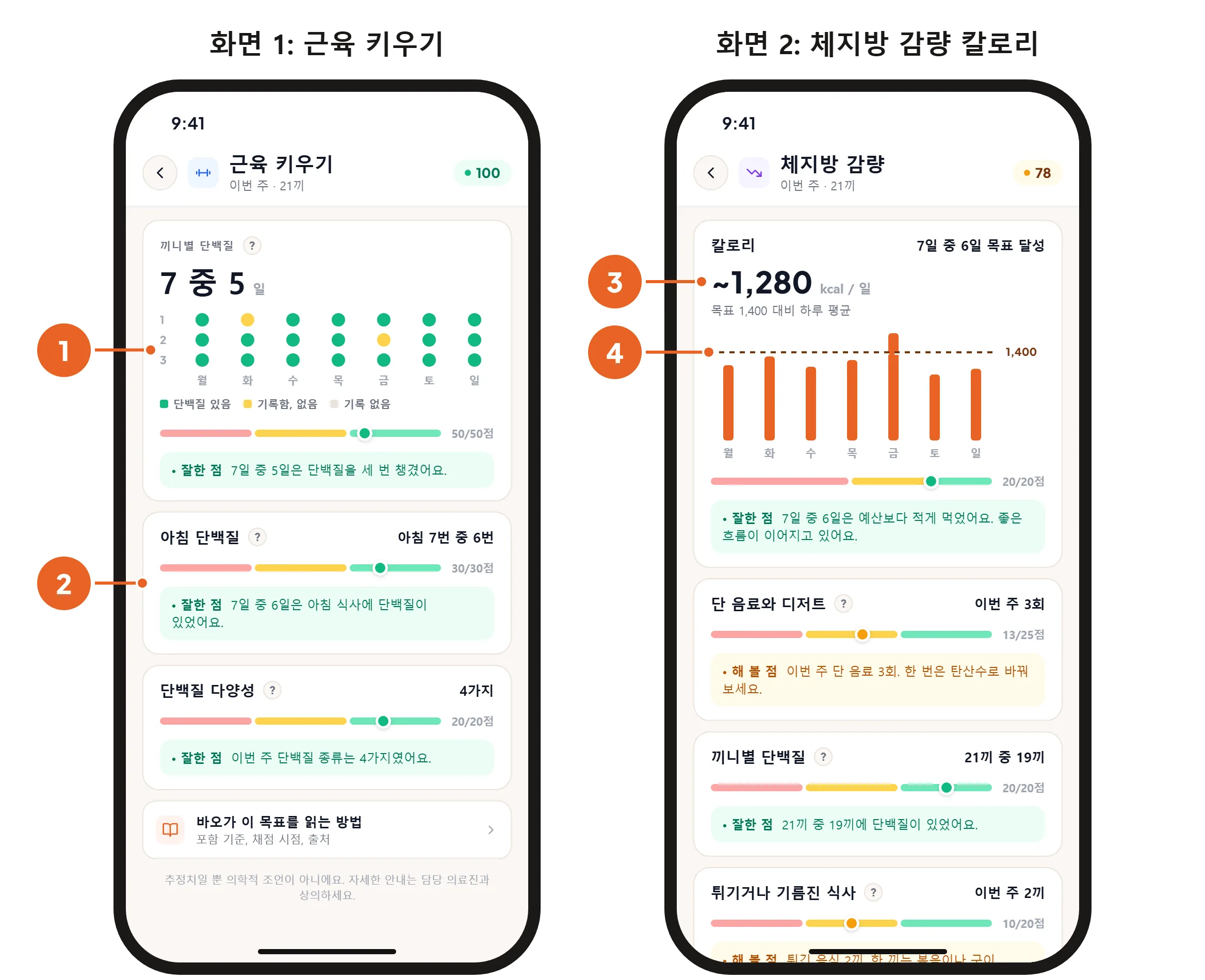 화면 1: 인사이트의 근육 키우기 목표. 한 주 동안의 끼니별 단백질과 아침 단백질이 보여요. 화면 2: 체지방 감량 목표. 목표 칼로리 대비 하루 평균이 보여요.