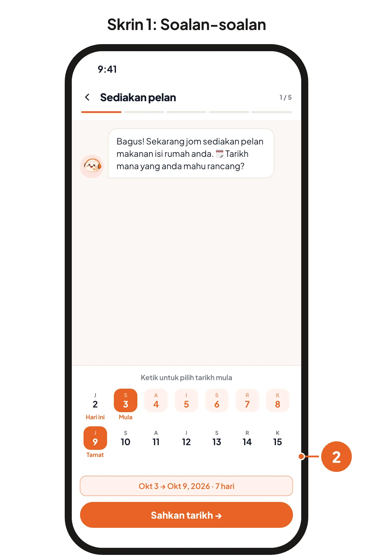 Skrin 1: memilih tarikh untuk dirancang. Skrin 2: draf pelan dengan butang Jana pelan.