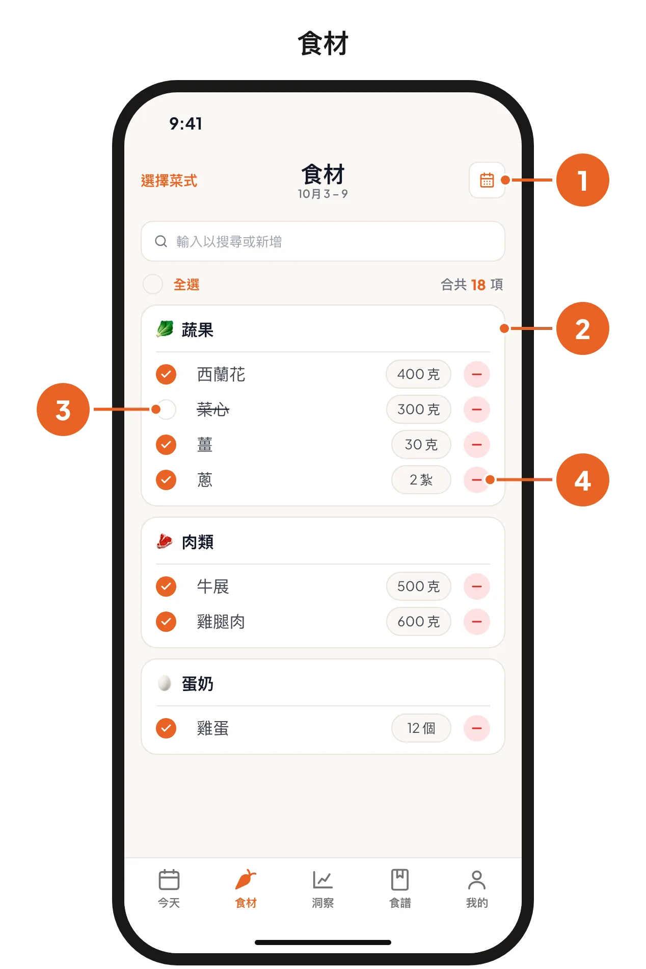 購物清單:日曆按鈕、一個貨架分類、一項已劃掉的食材和紅色減號。