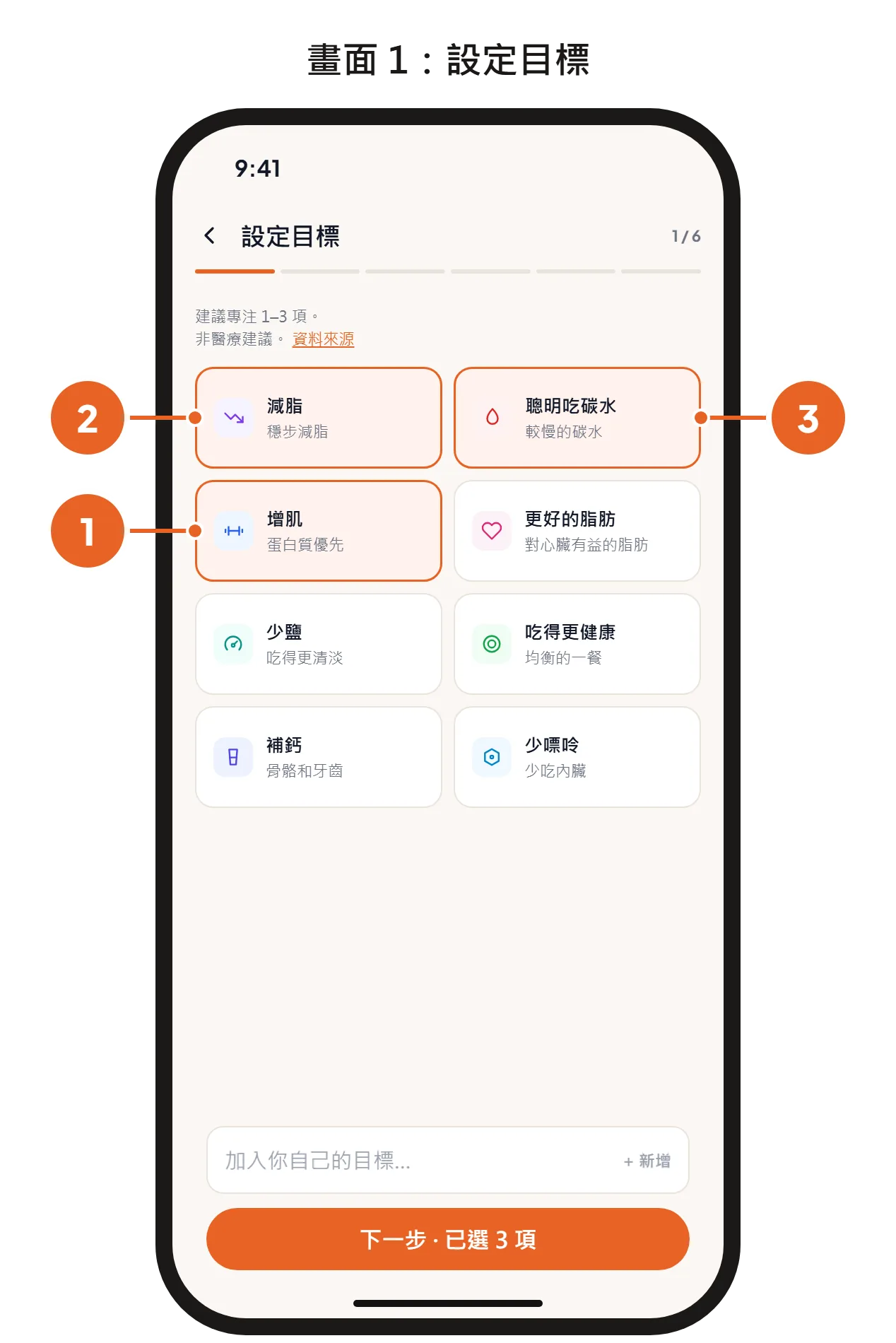 畫面 1:設定目標,已選取減脂、聰明吃碳水和增肌。畫面 2:每日熱量,顯示建議的熱量目標。