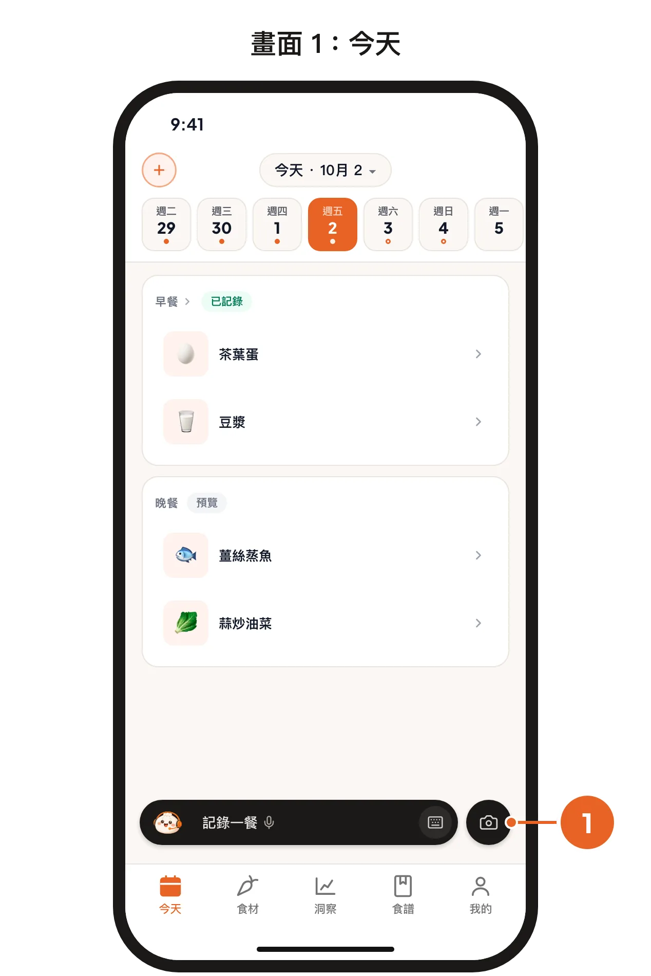 畫面 1:「今天」頁面上的相機按鈕。畫面 2:「記一餐」面板,已選好餐別,有一張照片和一則備註。