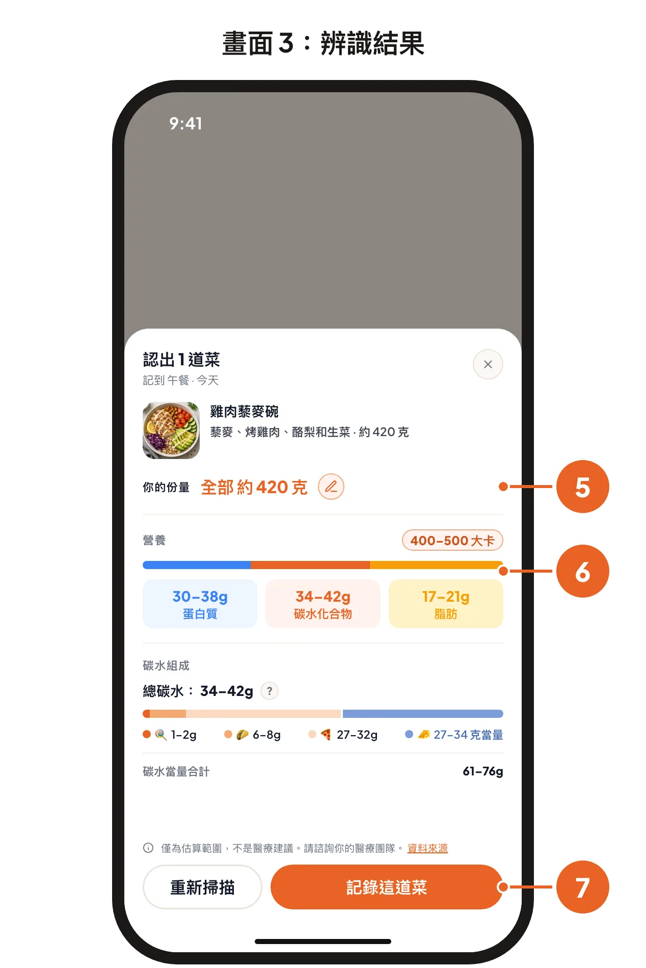 畫面 3:辨識結果,包括你的份量、營養素和碳水組成,以及「記錄這道菜」按鈕。