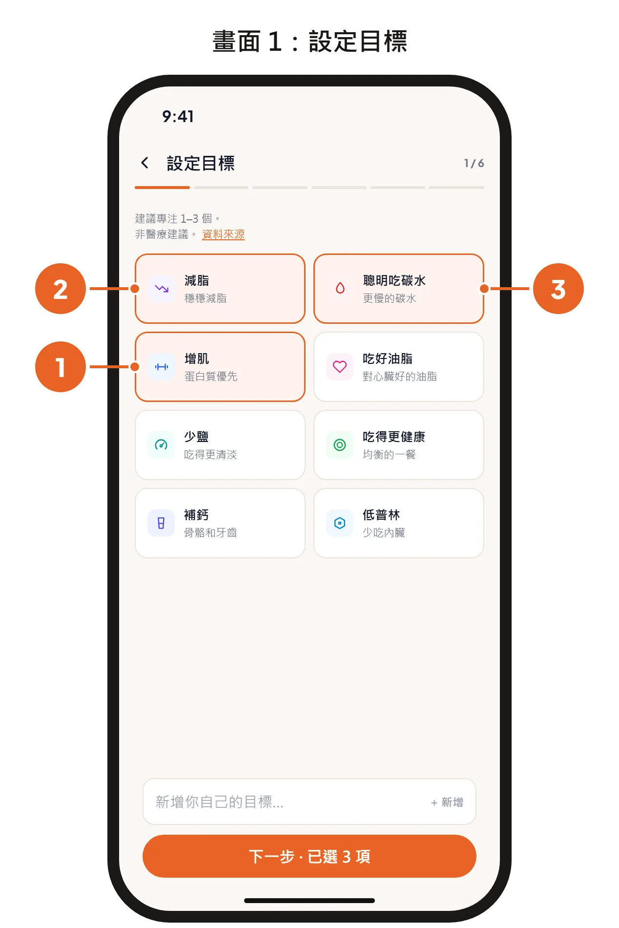 畫面 1:設定目標,已選取減脂、聰明吃碳水和增肌。畫面 2:每日熱量,顯示建議的熱量目標。