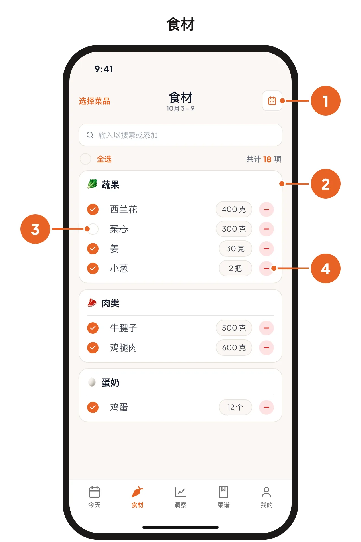 购物清单:日历按钮、一个货架分类、一项已划掉的食材和红色减号。