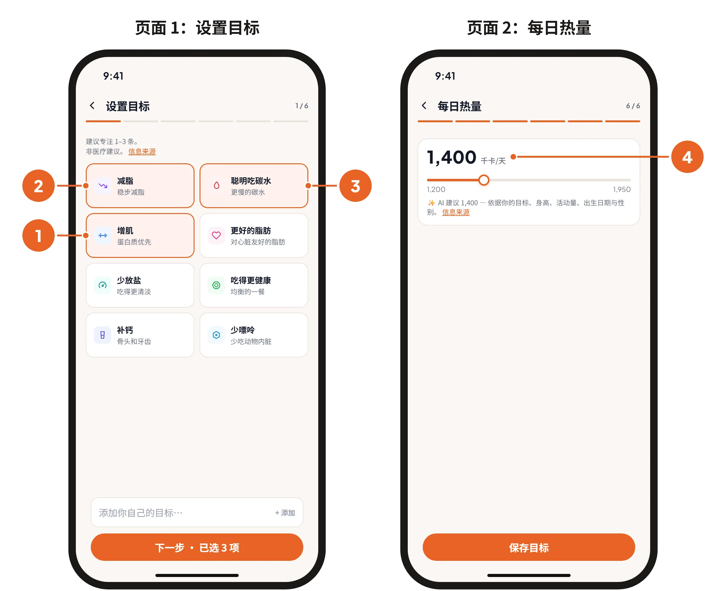 页面 1：设置目标，已选中减脂、聪明吃碳水和增肌。页面 2：每日热量，显示建议的热量目标。